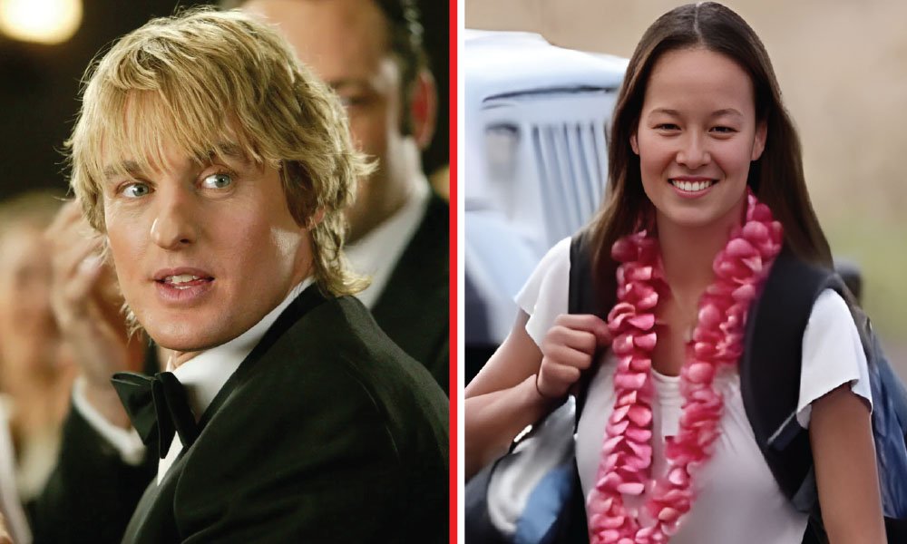 Jade Duell: Everything You Need to Know About Owen Wilson's Ex-Girlfriend